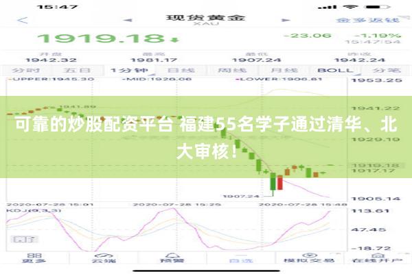 可靠的炒股配资平台 福建55名学子通过清华、北大审核！