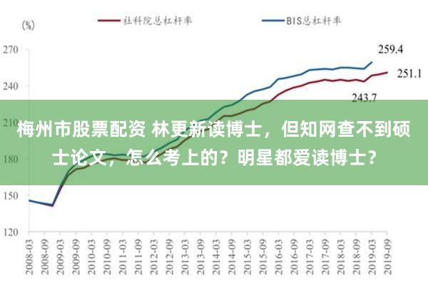 梅州市股票配资 林更新读博士，但知网查不到硕士论文，怎么考上的？明星都爱读博士？