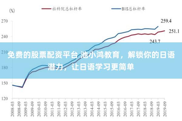 免费的股票配资平台 池小鸿教育，解锁你的日语潜力，让日语学习更简单