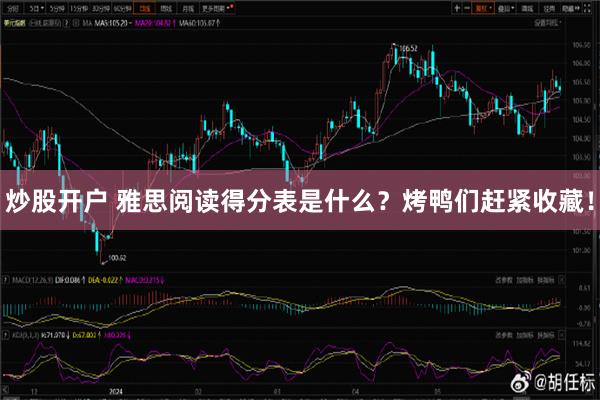 炒股开户 雅思阅读得分表是什么？烤鸭们赶紧收藏！