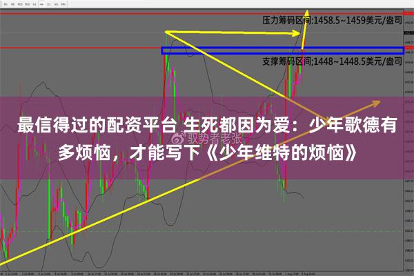 最信得过的配资平台 生死都因为爱：少年歌德有多烦恼，才能写下《少年维特的烦恼》