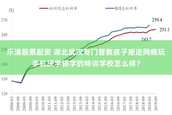 乐清股票配资 湖北武汉专门管教孩子叛逆网瘾玩手机厌学辍学的特训学校怎么样？