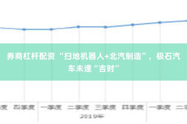 券商杠杆配资 “扫地机器人+北汽制造”，极石汽车未逢“吉时”