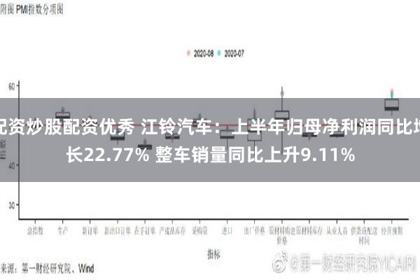 配资炒股配资优秀 江铃汽车：上半年归母净利润同比增长22.77% 整车销量同比上升9.11%