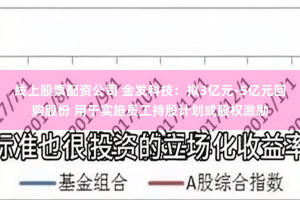 线上股票配资公司 金发科技：拟3亿元-5亿元回购股份 用于实施员工持股计划或股权激励