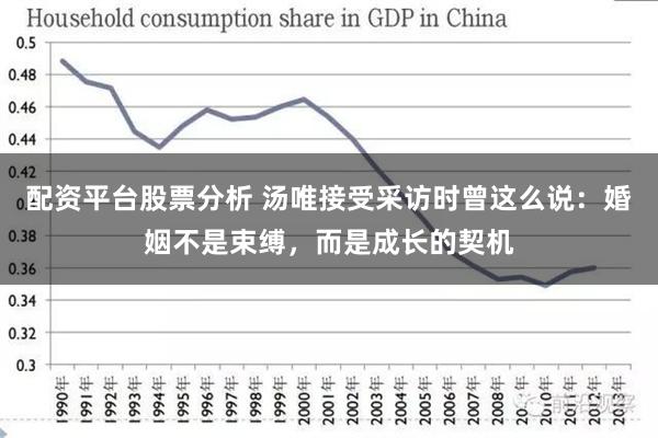 配资平台股票分析 汤唯接受采访时曾这么说：婚姻不是束缚，而是成长的契机