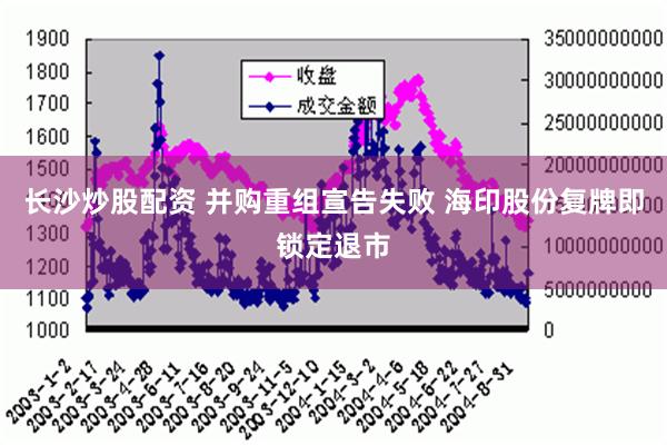 长沙炒股配资 并购重组宣告失败 海印股份复牌即锁定退市