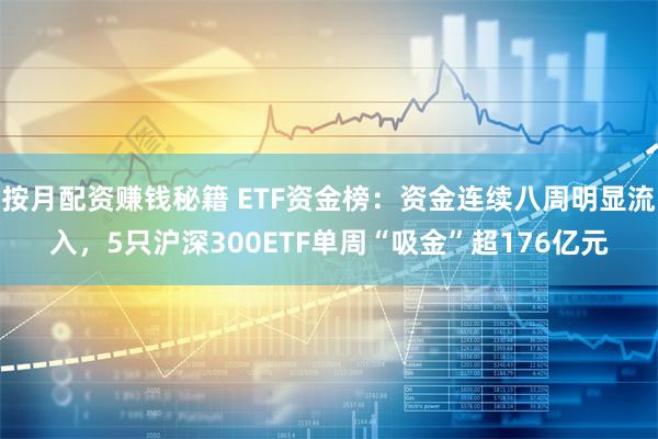 按月配资赚钱秘籍 ETF资金榜：资金连续八周明显流入，5只沪深300ETF单周“吸金”超176亿元