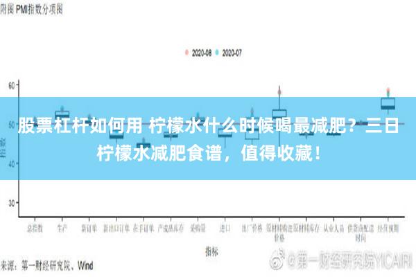 股票杠杆如何用 柠檬水什么时候喝最减肥？三日柠檬水减肥食谱，值得收藏！