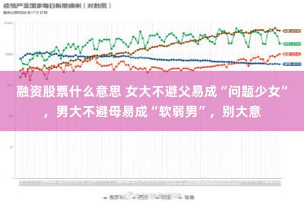 融资股票什么意思 女大不避父易成“问题少女”，男大不避母易成“软弱男”，别大意