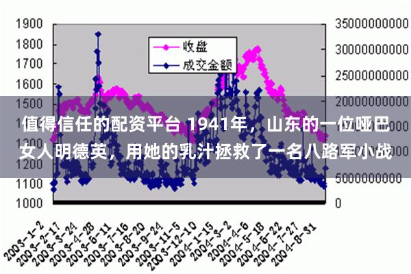 值得信任的配资平台 1941年，山东的一位哑巴女人明德英，用她的乳汁拯救了一名八路军小战