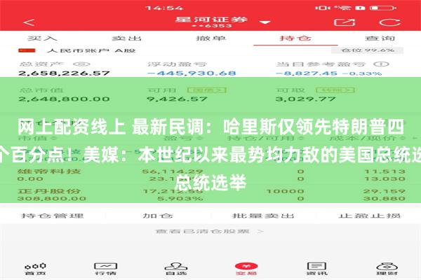 网上配资线上 最新民调：哈里斯仅领先特朗普四五个百分点！美媒：本世纪以来最势均力敌的美国总统选举