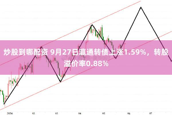 炒股到哪配资 9月27日瀛通转债上涨1.59%，转股溢价率0.88%