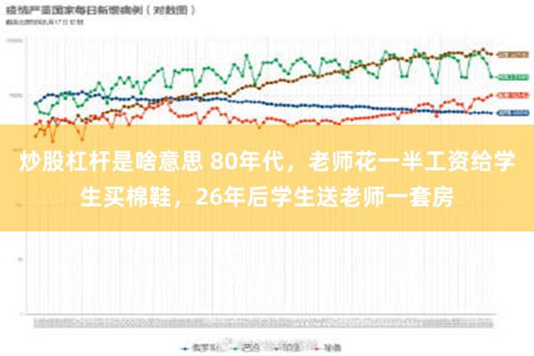 炒股杠杆是啥意思 80年代，老师花一半工资给学生买棉鞋，26年后学生送老师一套房