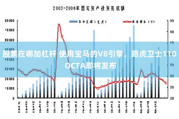 股票在哪加杠杆 使用宝马的V8引擎，路虎卫士110 OCTA即将发布