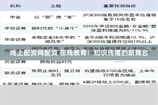 线上配资网配资 在线教育：知识传播的新舞台