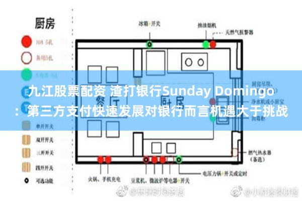 九江股票配资 渣打银行Sunday Domingo：第三方支付快速发展对银行而言机遇大于挑战