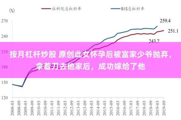 按月杠杆炒股 原创此女怀孕后被富家少爷抛弃，拿着刀去他家后，成功嫁给了他