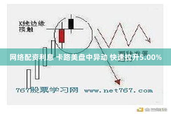 网络配资利息 卡路美盘中异动 快速拉升5.00%