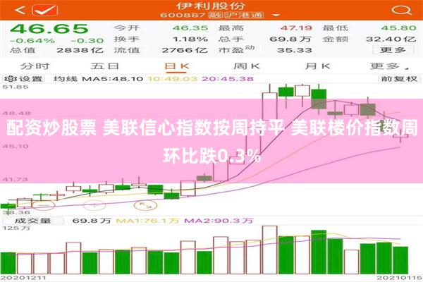 配资炒股票 美联信心指数按周持平 美联楼价指数周环比跌0.3%