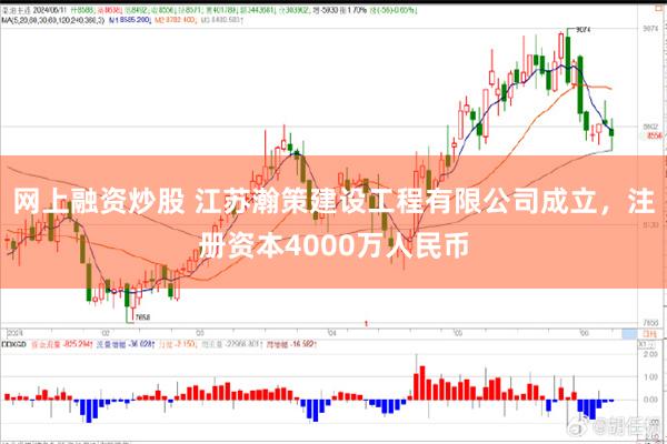 网上融资炒股 江苏瀚策建设工程有限公司成立，注册资本4000万人民币